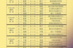  转会期浙江队调整名单以备法甲，官宣签约环节打磨，话题不断，身体对抗强度拉满-米兰体育官网