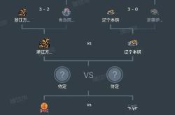 风云突变！武汉三镇今夜外线爆发；CBA季后赛版图或重绘；悬念犹存；数据层面出现新趋势的简单介绍-米兰中国官网