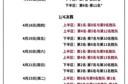 今夜上海久事再遭质疑——CBA季后赛节点到来，球迷炸锅，阵容厚度经受考验的简单介绍-米兰体育官网