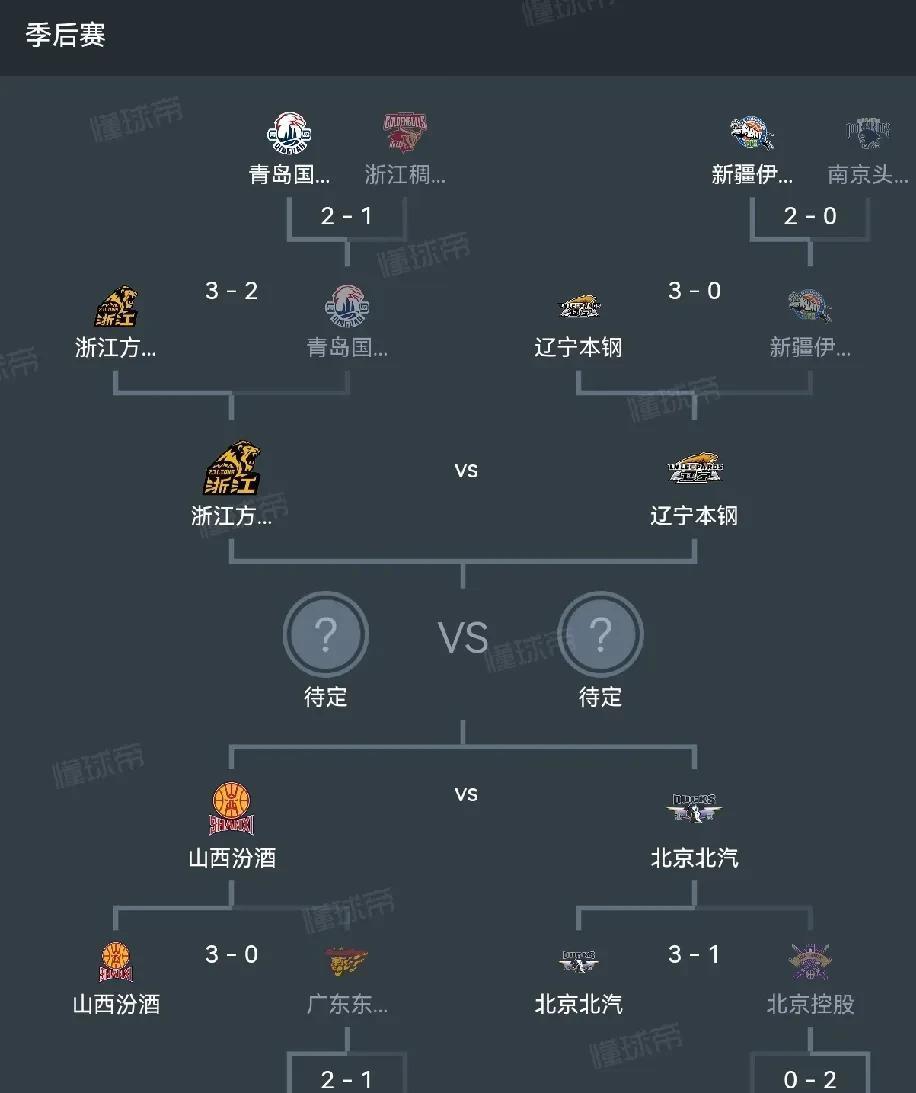 风云突变!武汉三镇今夜外线爆发;CBA季后赛版图或重绘;悬念犹存;数据层面出现新趋势的简单介绍 风云突变!武汉三镇今夜外线爆发;CBA季后赛版图或重绘;悬念犹存;数据层面出现新趋势的简单介绍